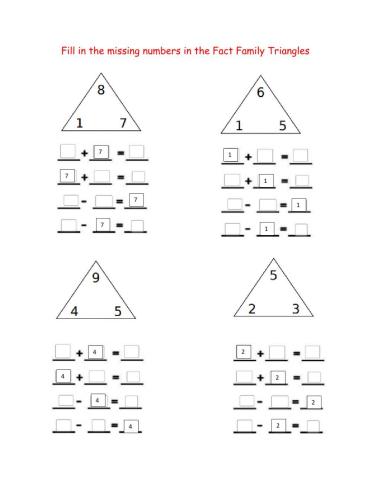 Addition and Subtraction Fact Families