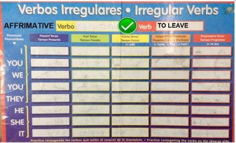 Verb to leave affirmative