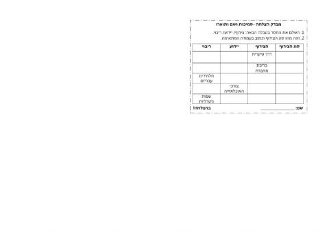 בוחן צירופים שמניים