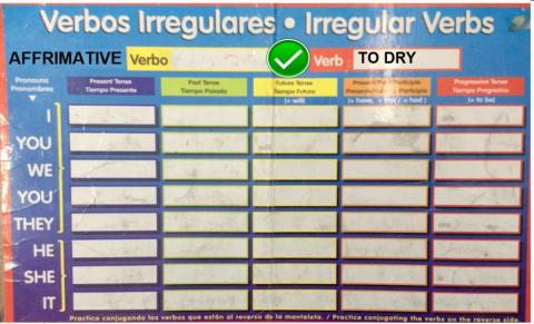 Verb to dry affirmative