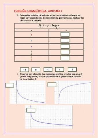 Función logarítmica