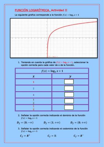 Función logarítmica