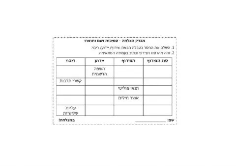 בוחן צירופים שמניים 4