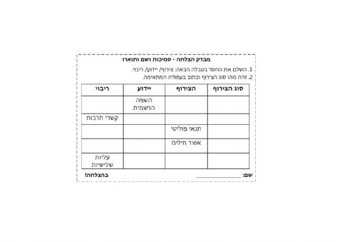 בוחן צירופים שמניים 4