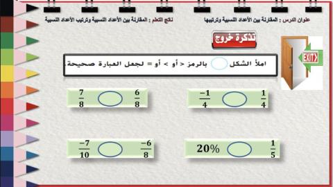 المقارنة بين الأعداد النسبية