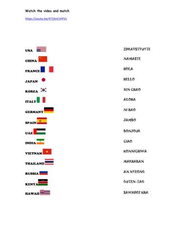 Hello in different languages