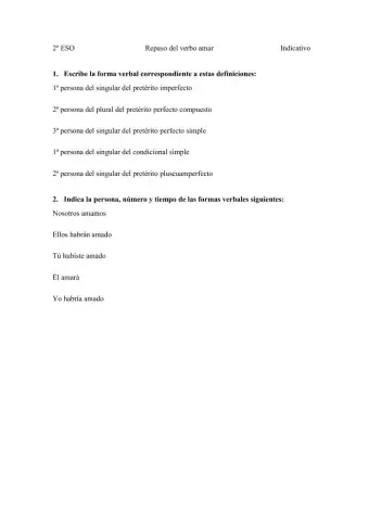 Repaso del indicativo del verbo amar