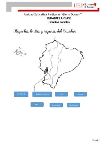 Límites del Ecuador