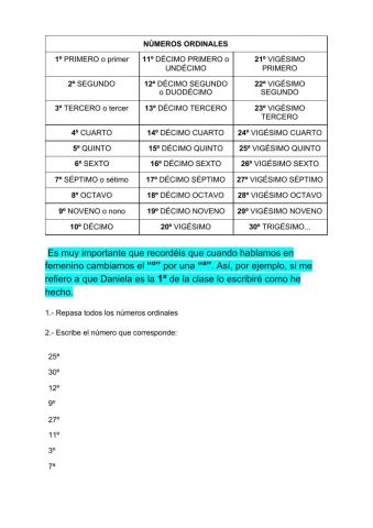 Números ordinales