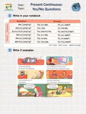 Present Continuous Questions