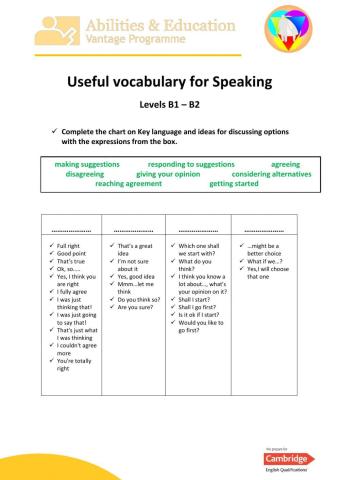 Useful expressions for Speaking discussion - Levels B1 - B2
