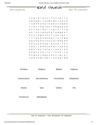 The Establishment of Religions