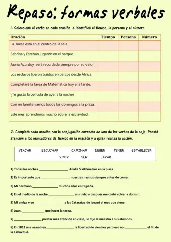Repaso: formas verbales
