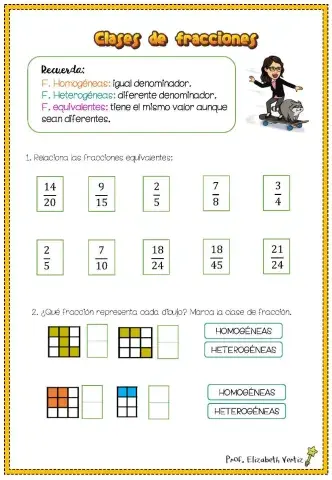 Clases de fracciones