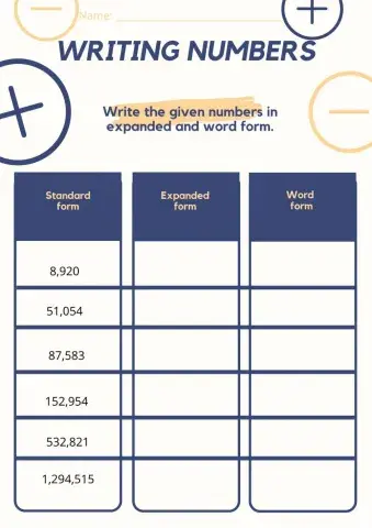 Expanded and Word form