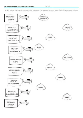 Beriman kepada malaikat