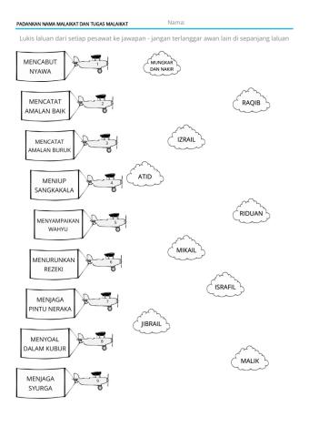 Beriman kepada malaikat