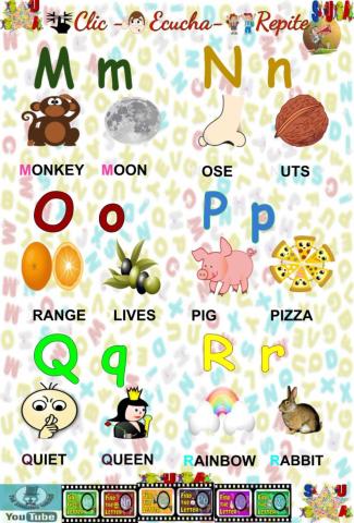 Alfabeto en Inglés Infantil
