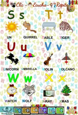 Alfabeto en Inglés Infantil