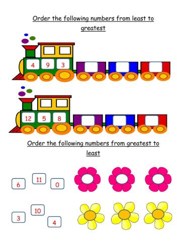 Ordering numbers