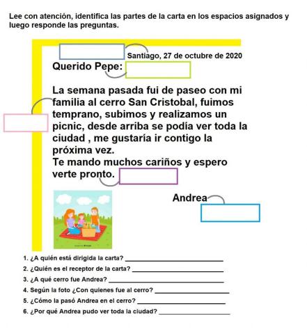 Partes de la carta