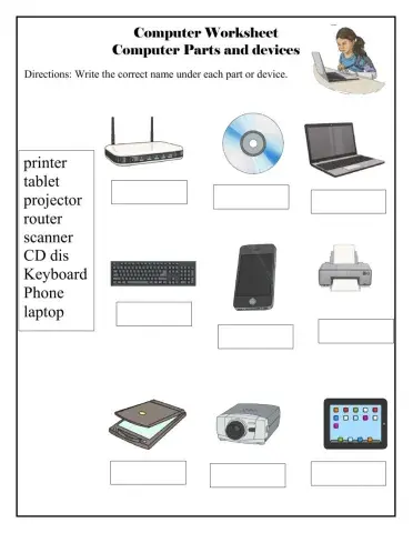 Computer parts and devices