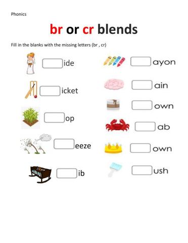 Br and Cr Blends