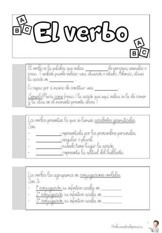 El verbo. Características principales.