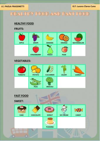 Healthy food and fast foods