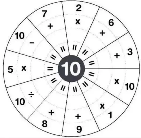 Робочий  лист Математичне колесо №4