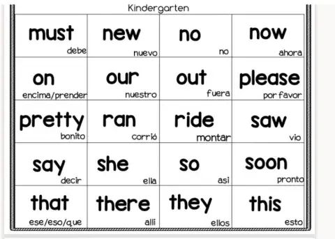 Sight words