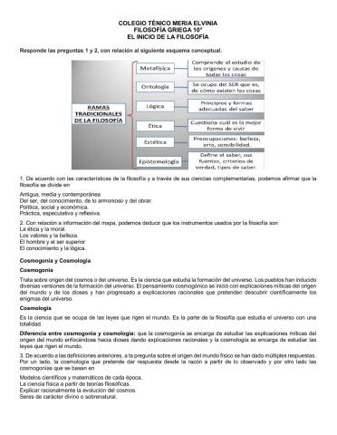 Evaluación el inicio de la filosofía
