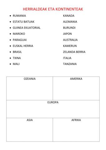 Herrialdeak eta kontinenteak