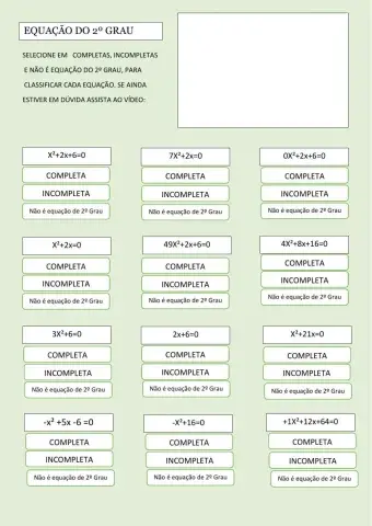 Classificar as equações do 2º grau