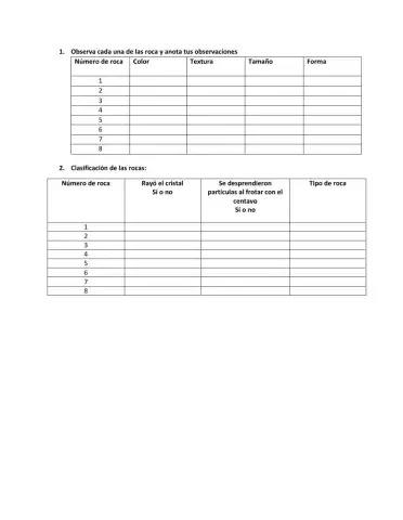 Tabla de datos laboratorio tipos de rocas