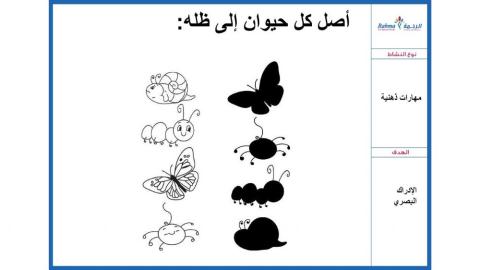 مهارات ذهنية