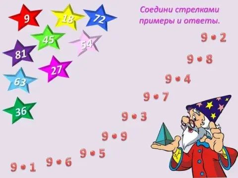 Соедини стрелками примеры и ответы