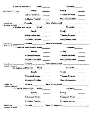 Naming Ionic Compounds - 2