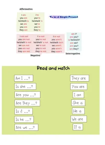 To be forma interrogativa