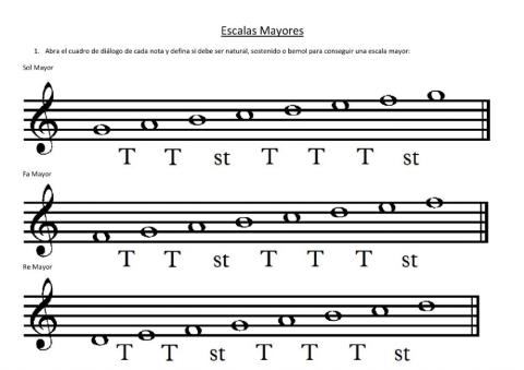 Escalas mayores