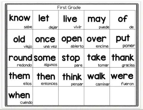 Sight words