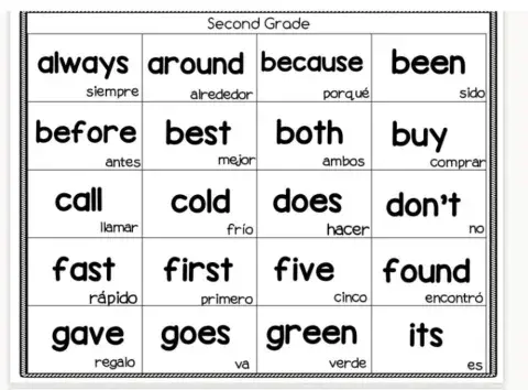 Sight words