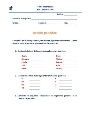 Tabla periódica de los elementos químicos