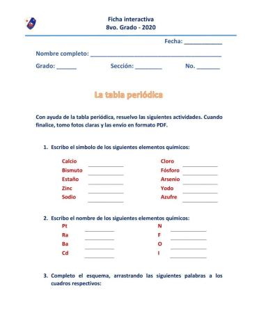 Tabla periódica de los elementos químicos