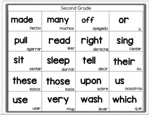 Sight words
