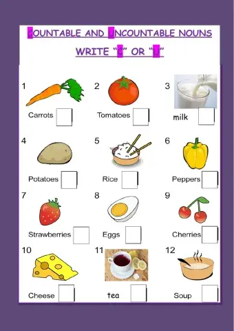 Food: countable and uncountable