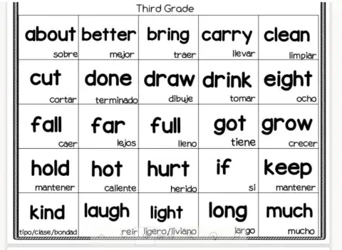 Sight words