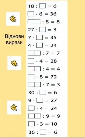 Невідомі компоненти