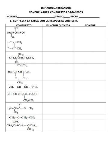 Nomenclatura orgánica