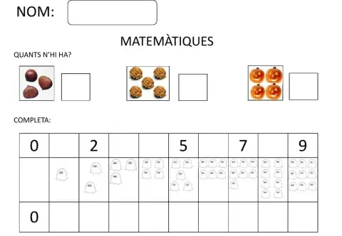 Matemàtiques castanyada